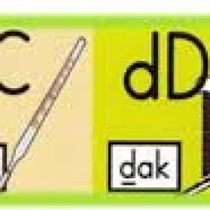 Frieze Poster – Alfabet